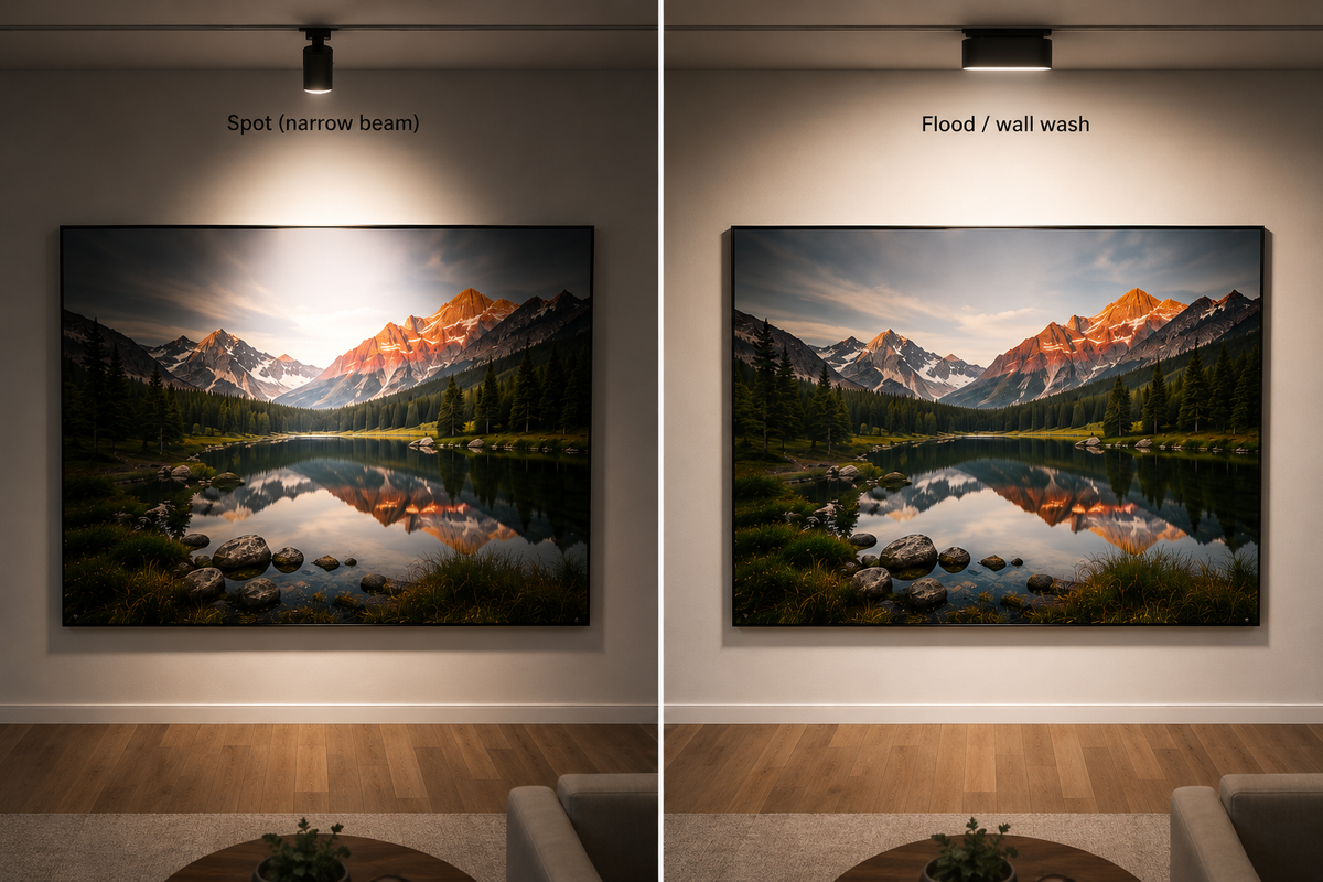 Narrow spot versus wide flood coverage on a large print